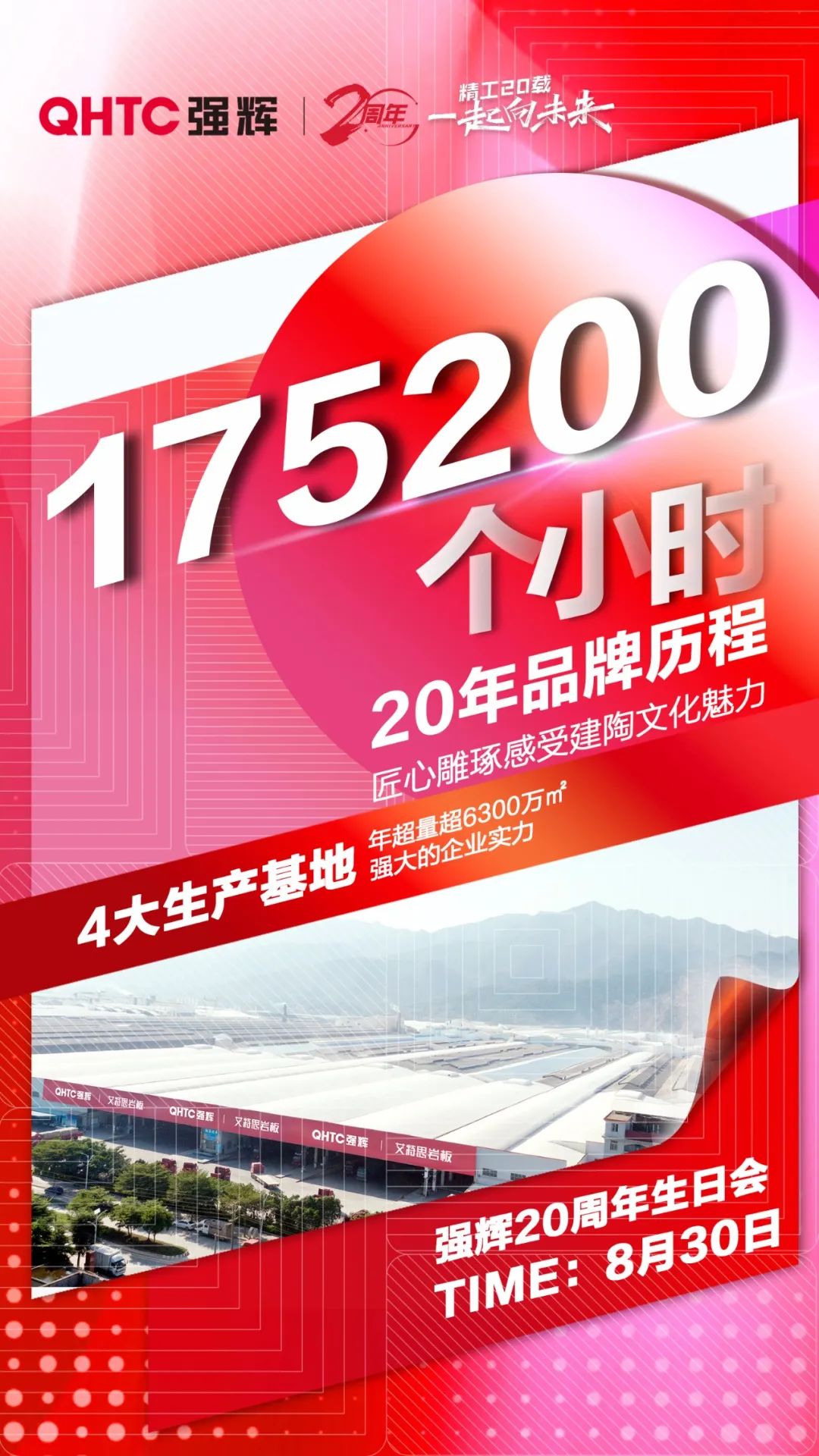 強(qiáng)輝20周年 | 二十載初心不變，匠心雕琢精工品質(zhì)