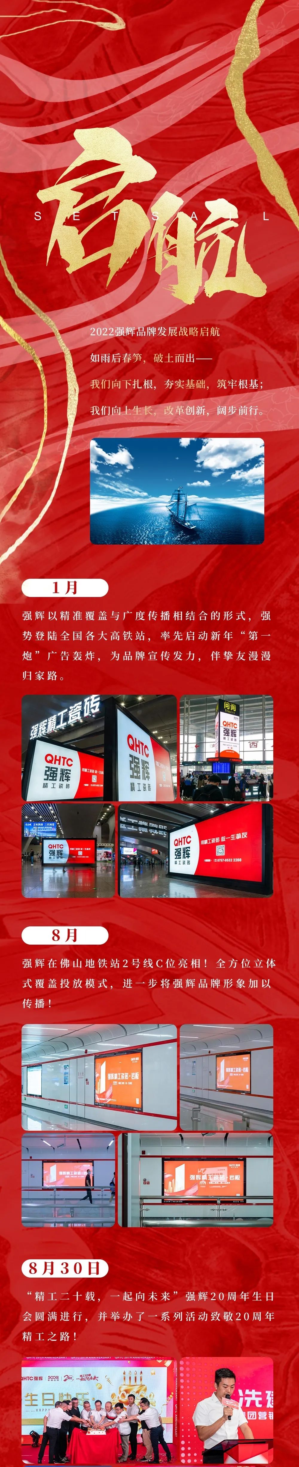 這里有一份強(qiáng)輝2022年度成績單，請查收~(圖2)