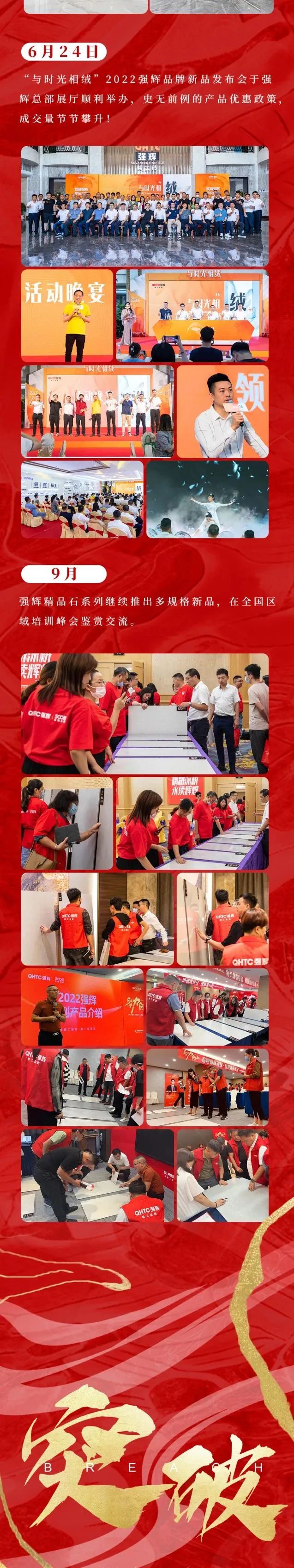 這里有一份強(qiáng)輝2022年度成績單，請查收~(圖4)