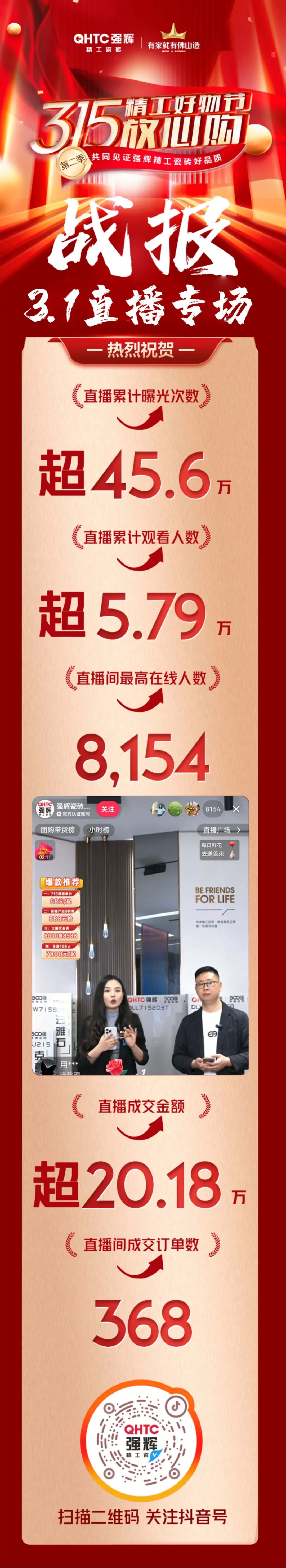 品質(zhì)放心購(gòu) | 強(qiáng)輝315精工好物節(jié)圓滿告捷！(圖9)